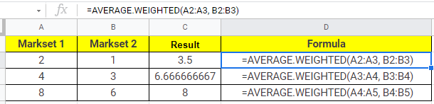 How To Calculate Weighted Average In Google Sheets