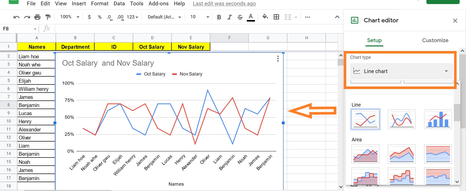 How To Make A Line Chart In Google Sheets Setup Edit Customize Line