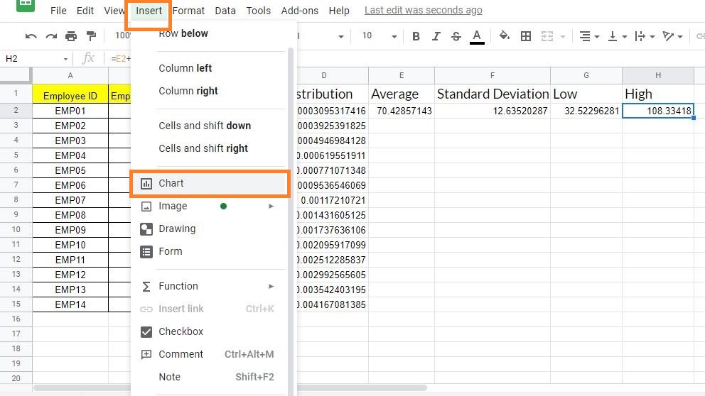 bell curve in google sheets7