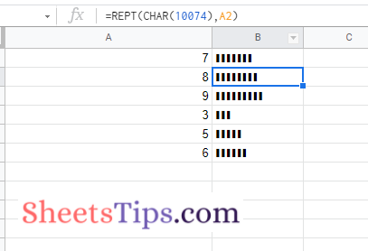 REPT Function in Google Sheets