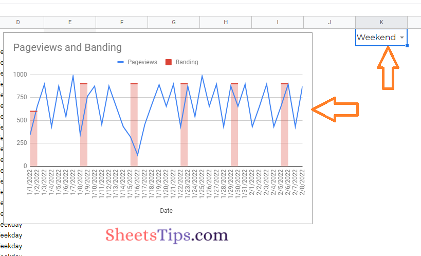 chart dynamic bands in google sheets10