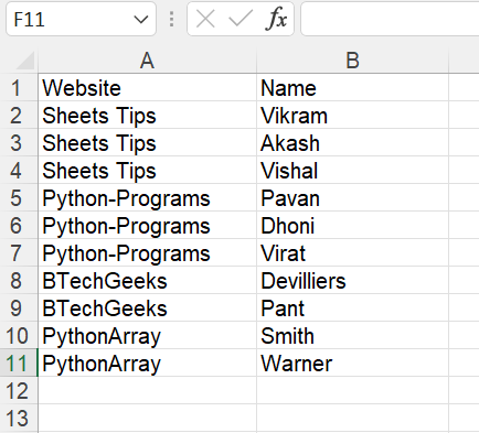 How to Convert PDF File to Excel File using Python pdf output
