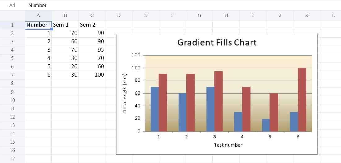 gradient fills chart with plot area