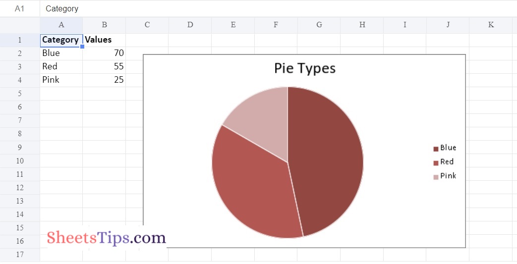 pie chart image