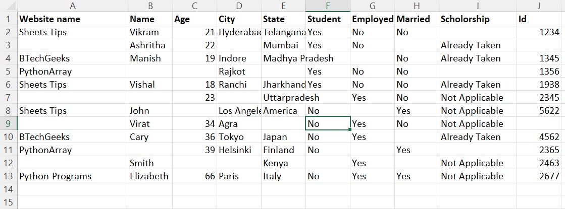 blank cells in excel file